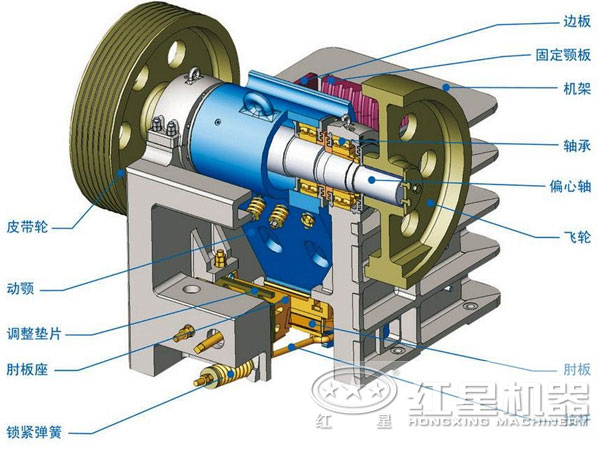 鄂式破石機的結構圖