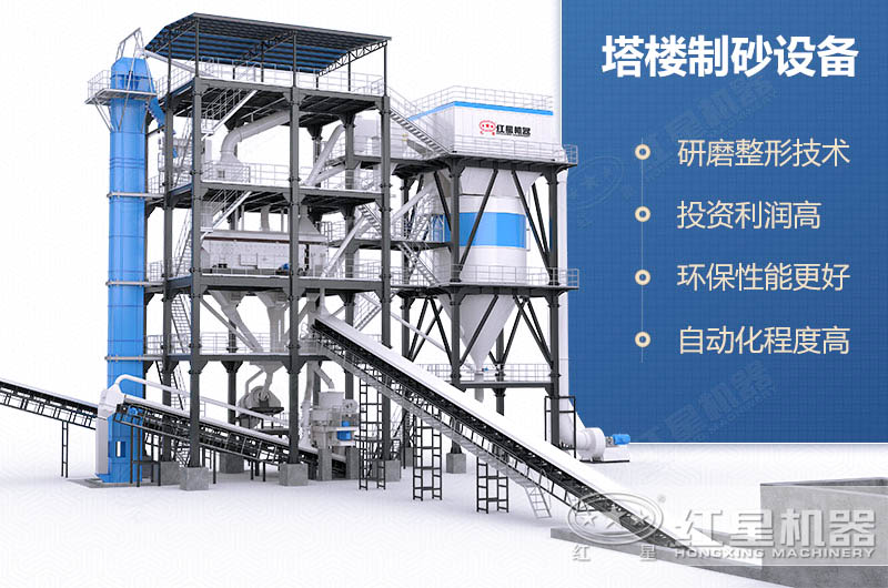 塔樓制砂機性能優勢