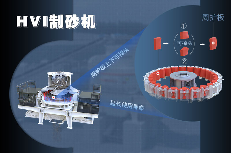 新型沖擊式制砂機內部結構