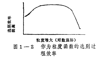 浮選萃取顆粒的方法