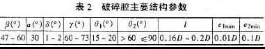 破碎腔主要結構技術參數