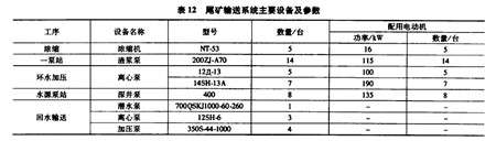 尾礦輸送系統主要設備及參數