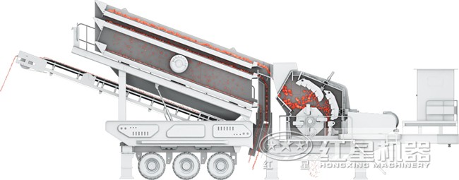 移動式PF1214反擊式破碎機結構