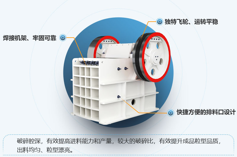 顎式破碎機優勢