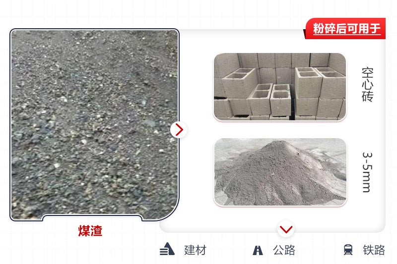 電廠煤渣粉碎的用途