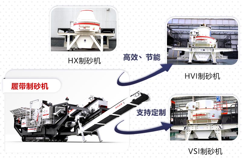 車載環保石子打沙機配置多