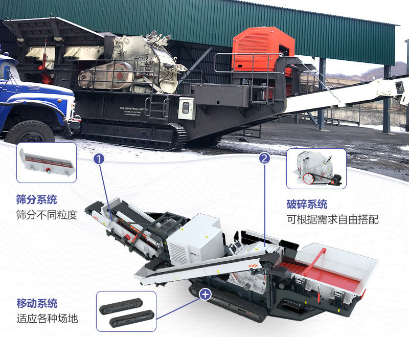 流動粉碎機系統解析圖