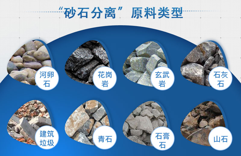 移動砂石分離設備可處理近200多種物料