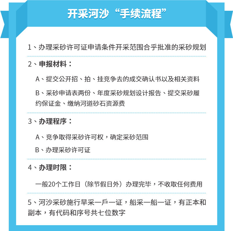 河沙開采手續流程