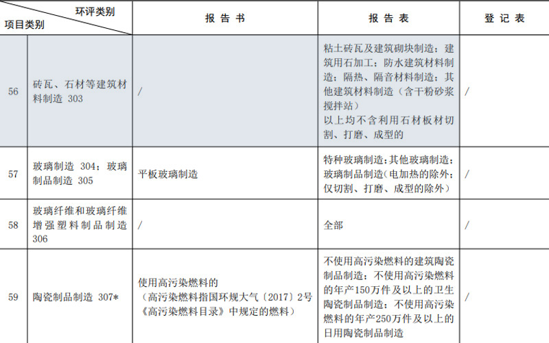 政策圖片