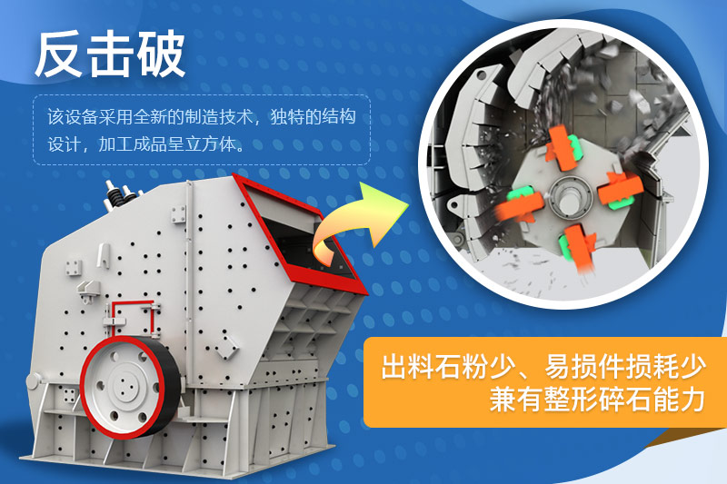 反擊破制砂機